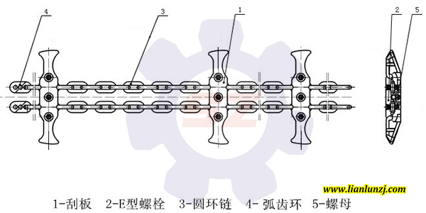 刮板輸送機易損件故障原因