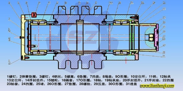 刮板機(jī)鏈輪總成是如何裝配的？